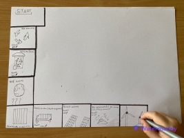 Zdjęcie prezentujące pracę uczniów z okazji światowego dnia ziemi w 2023