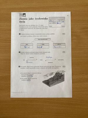 zdjęcie przedstawiające opisaną kartkę 